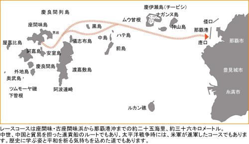 コース